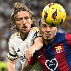 ¿Cuándo puede ganar LaLiga el Real Madrid?