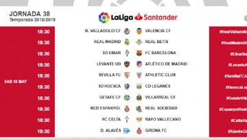 LaLiga anuncia horarios unificados para la última jornada de campeonato.