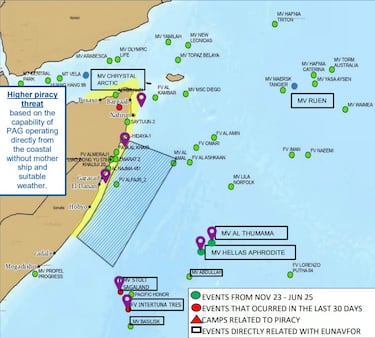 Piratería en el Cuerno de África: el regreso de una amenaza olvidada 