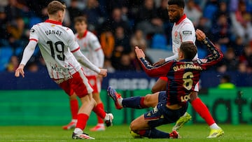 07/03/26 PARTIDO PRIMERA DIVISION
LEVANTE UD - GIRONA FC
TARJETA ROJA EXPULSION OLASAGASTI FALTA
