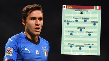 Aviso para Espa?a: Italia recuper車 a su crack