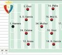 Alineación posible de Osasuna contra el Getafe en la Liga EA Sports