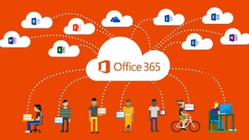 Office 2019, as¨ª es la ¨²ltima versi¨®n del paquete ofim¨¢tico de Microsoft
