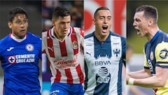 Los 10 puntos que ha dejado la jornada 10 del Guardianes 2021