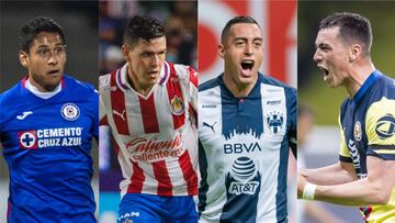 Los 10 puntos que ha dejado la jornada 10 del Guardianes 2021