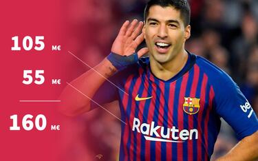 Sale a la luz la nueva camiseta del PSG con el nuevo patrocinio