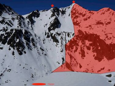 Ordino Arcalís ‘face-check’ con Aymar Navarro