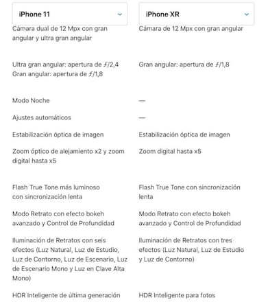iPhone 11, 11 Pro y 11 Pro Max vs iPhone XS, XS Max y XR: diferencias