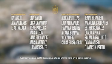 Jenni y Mapi vuelven a La Roja