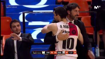 Resumen del Unicaja Málaga vs Bilbao Basket de la Liga Endesa