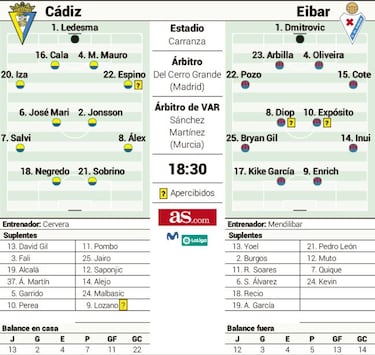 Una final en la jornada 26