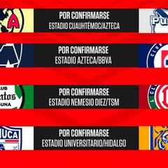 Liga MX Apertura 2022: quarter final, teams, dates, kick-off times