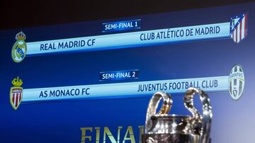 JCB168 NYON (SUIZA) 21/04/2017.- Una pantalla muestra el resultado del sorteo de las semifinales de la Liga de Campeones celebrado en Nyon (Suiza) hoy, 21 de abril de 2017. EFE/Jean-Christophe Bott