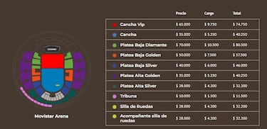 Mora en Chile: cuándo y dónde es, precios, y cómo comprar entradas