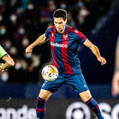 El legado de Vukcevic en el Levante: se ha perdido el 54% de los partidos