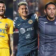 Estos son los bombos para el sorteo de la Concachampions