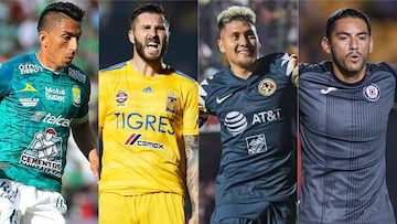 Estos son los bombos para el sorteo de la Concachampions