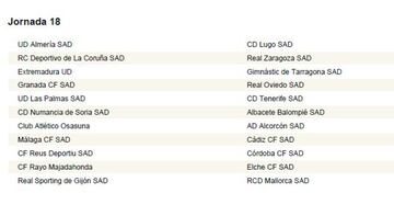 Calendario completo con las 42 jornadas de la Segunda División 2018-2019