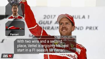 Russian Grand Prix race preview