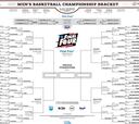 'March Madness': así quedan los cruces para el 'Sweet 16'