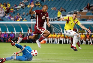 La Selección Colombia dirigida por el técnico encargado, Arturo Reyes, venció a la Venezuela de Rafael Dudamel en partido amistoso jugado en Miami