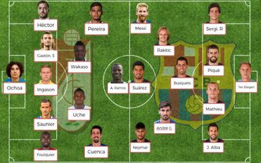 Posibles onces para la jornada 29 de la Liga Santander