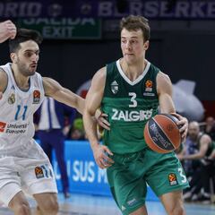 Kevin Pangos, cerca de firmar con el Barcelona por dos años