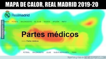 Los memes de fútbol más divertidos del 2019