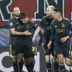 Tres puntos de madurez