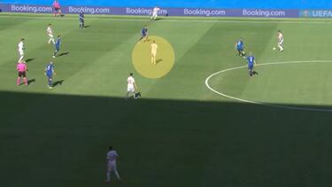 La revolución eterna de Busquets