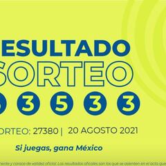 Resultados Lotería Tris Extra hoy: ganadores y números premiados | 20 de agosto