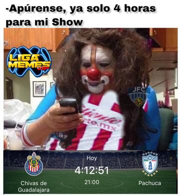 Chivas y Tigres acaparan los memes de la jornada 11