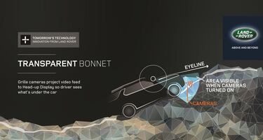 La realidad aumentada se abre paso en la automoción