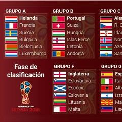 Rivales de España: Italia, Albania, Israel, Macedonia y Liechtenstein