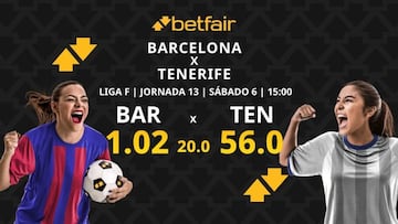 FC Barcelona vs. CD Tenerife: horario, dónde ver, pronósticos y clasificación