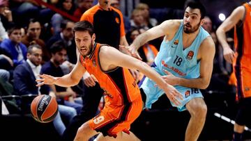 Valencia-Barcelona en directo online: Euroliga 2018