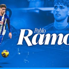Oficial: Pablo Ramón firma por el Espanyol hasta 2028