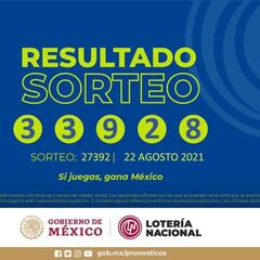 Resultados Lotería Tris Extra hoy: ganadores y números premiados | 22 de agosto