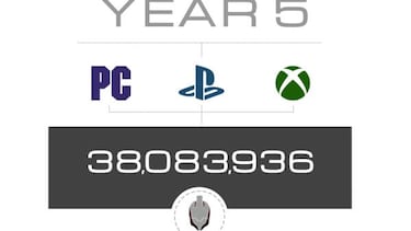 Warframe cumple 5 años con 38 millones de jugadores