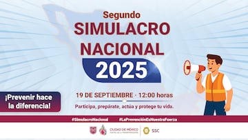 Simulacro Nacional 2025: ¿cuándo y a qué hora sonarán las alertas en CDMX y Edomex?