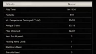Se pasan Resident Evil 7 en 10 horas con dificultad normal