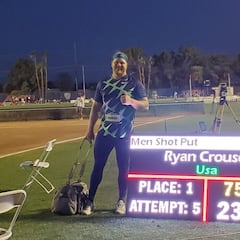 Crouser o cómo lanzar una bola de 7,26 kg a más de 23 metros