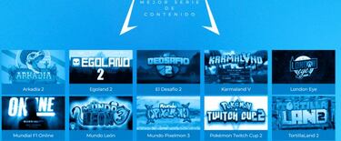 Todos los nominados a los Premios ESLAND 2023 de TheGrefg... y primeras polémicas