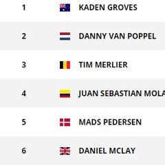 Así quedan las clasificaciones tras la etapa 11 de la Vuelta a España