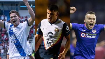 Los 7 jugadores de la Liga MX a seguir en la Copa América