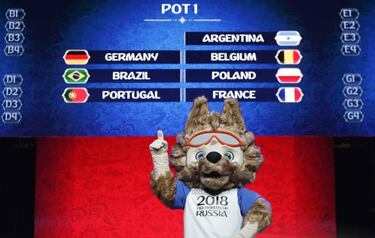 Russia 2018 World Cup draw: how and where to watch: times, TV, online