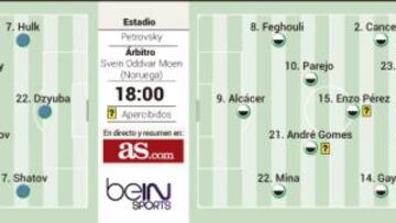 La montaña rusa de Nuno llega esta tarde a San Petersburgo