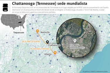España elige la ciudad de Chattanooga como sede mundialista