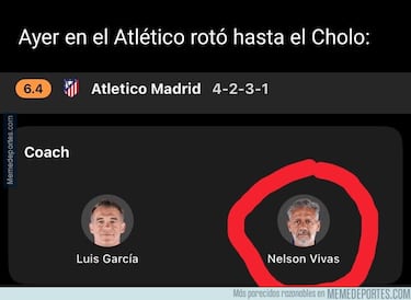 Los memes más divertidos de la jornada