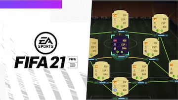 Todos los estilos de química en FIFA 21: qué es, bonificaciones y mejores combinaciones